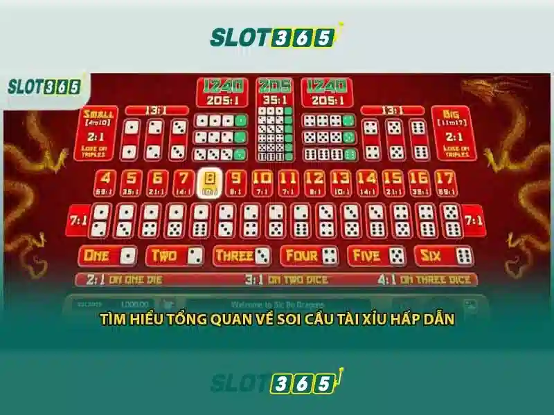 Trải nghiệm người dùng và hỗ trợ khách hàng