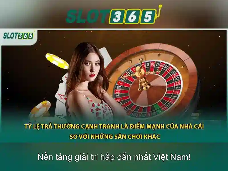Slot365: Đánh giá và Trải nghiệm trò chơi 1 Đăng Nhập