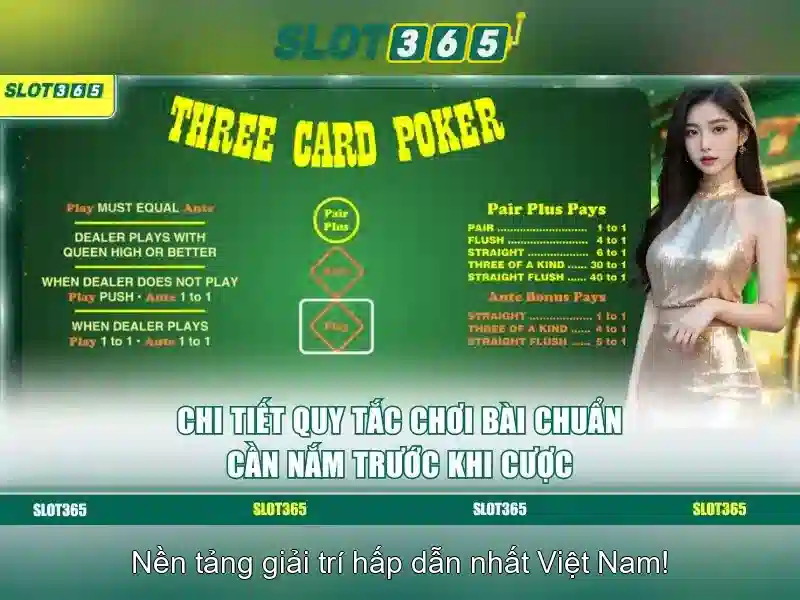 Slot365 - Đánh giá và Hướng dẫn trải nghiệm Go88