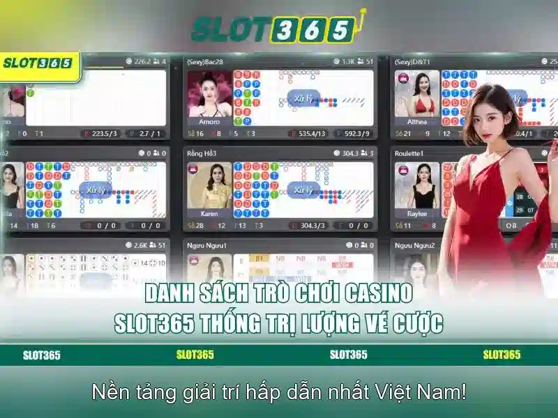 Kết luận và lời khuyên cho người chơi Slot365